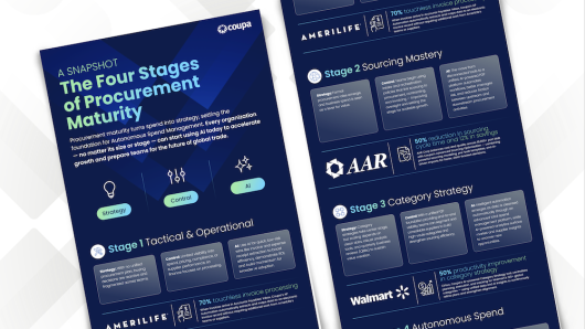 Attachment Details The 4 Stages of Procurement Maturity Resource Image