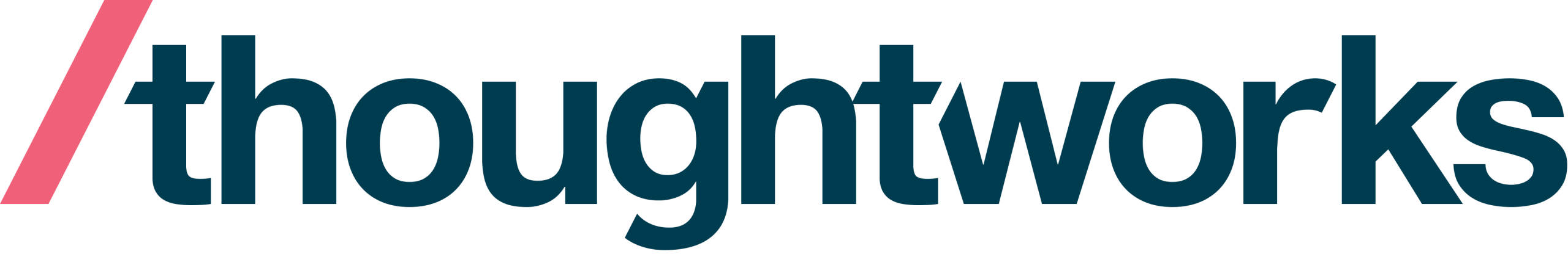 Thoughtworks Logo