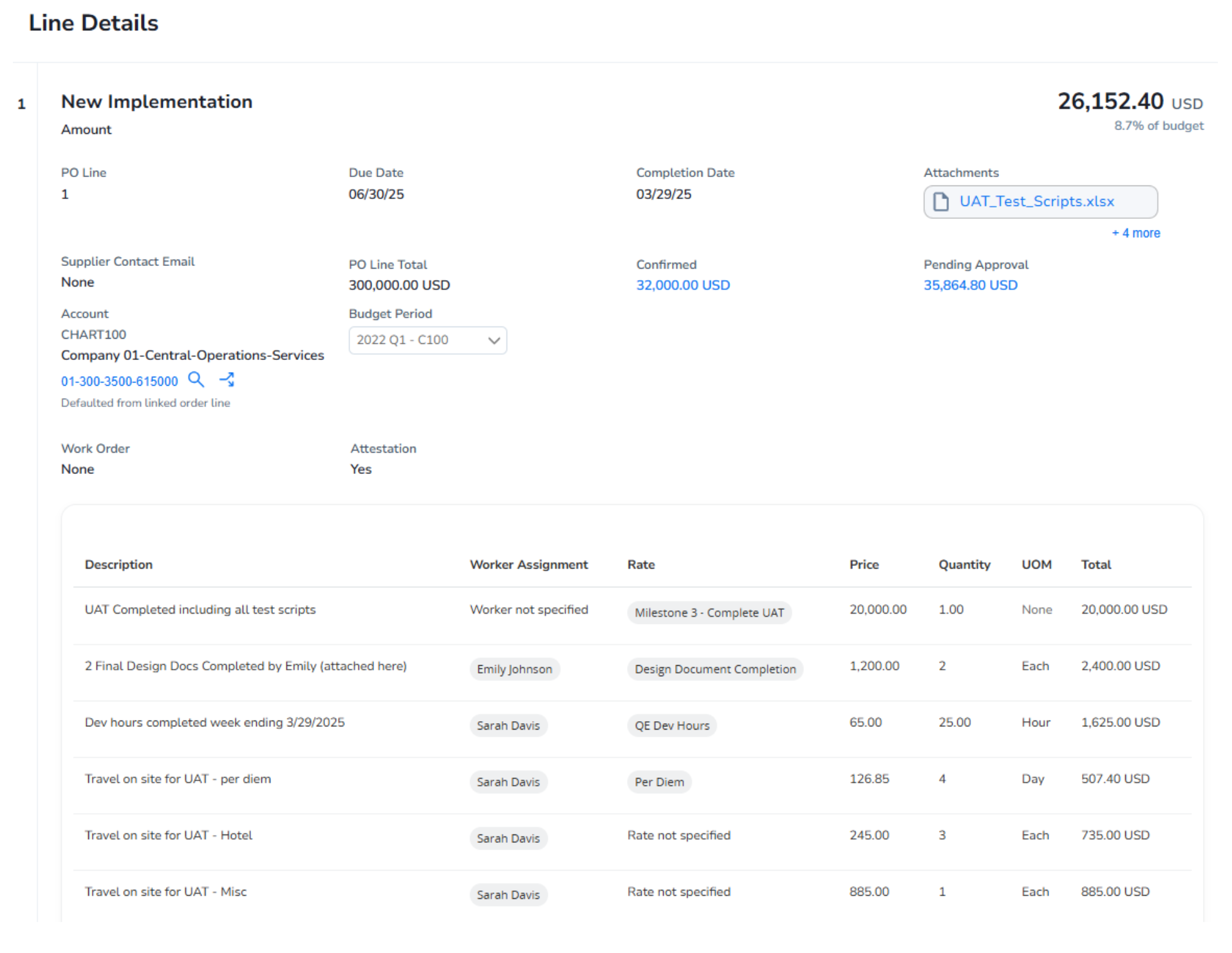Service sheets timesheets