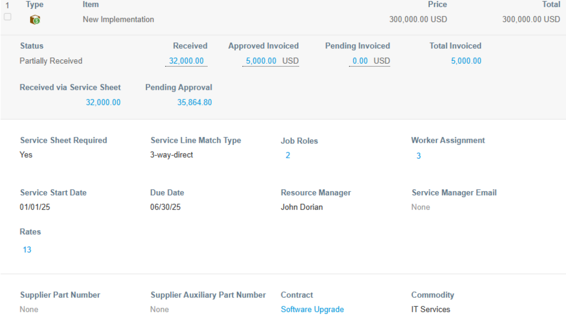 Total spend management