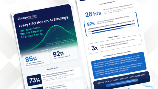 2026 CFO report infographic
