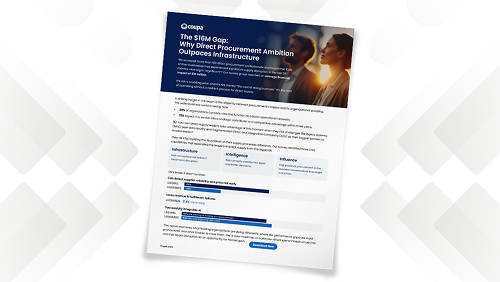 The State of Direct Spend Report Executive Summary Resource Card Image