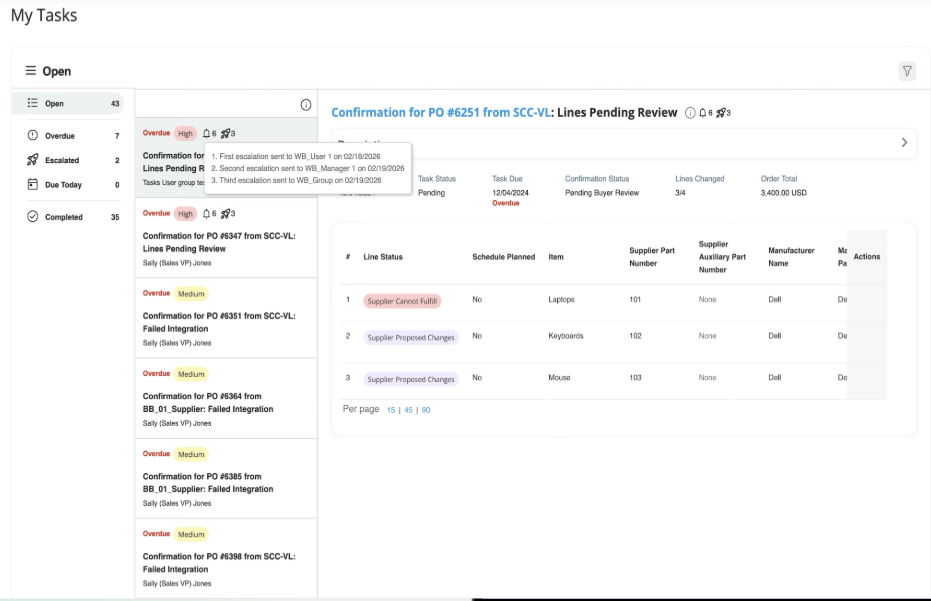 dashboard mockup