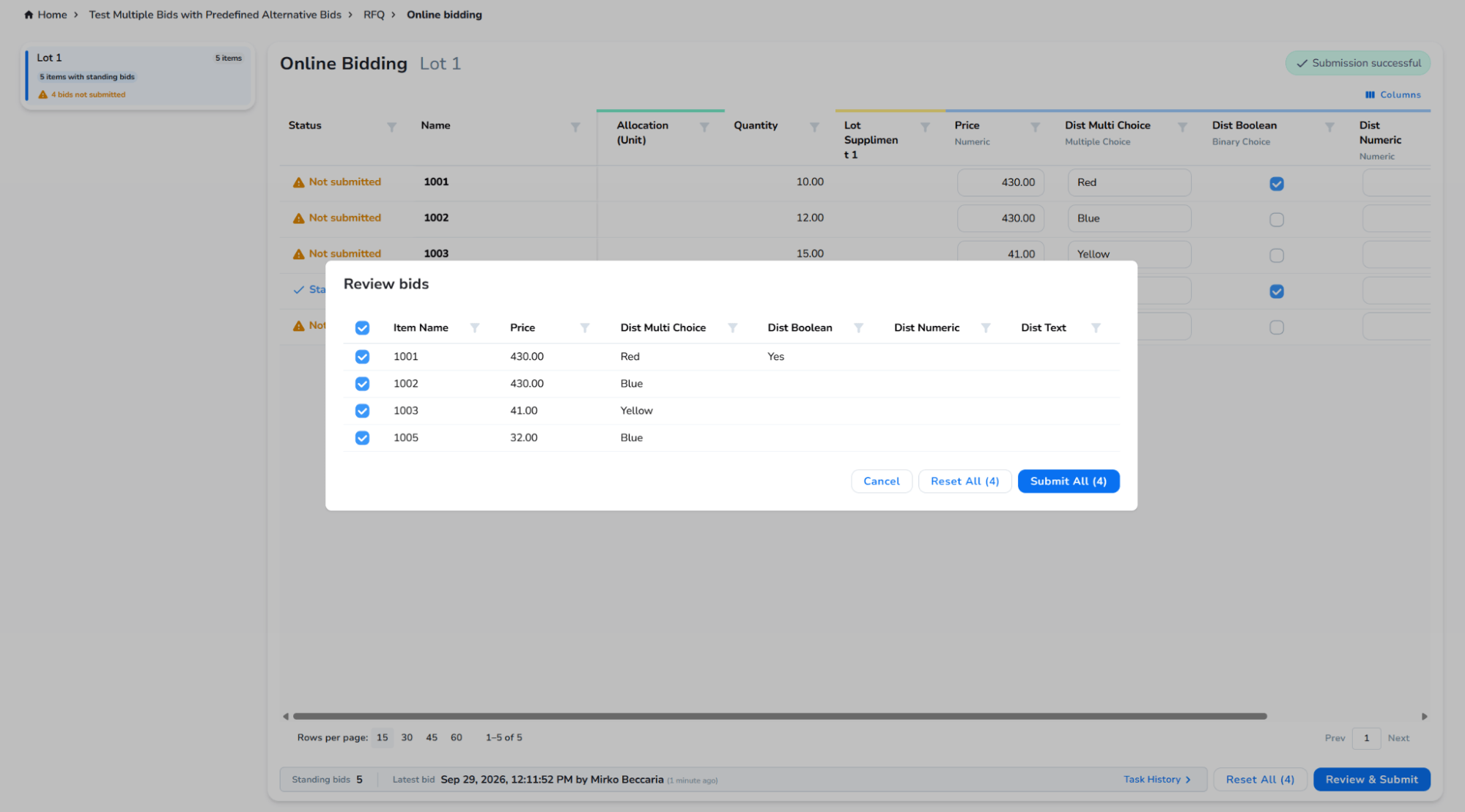 CSO dashboard