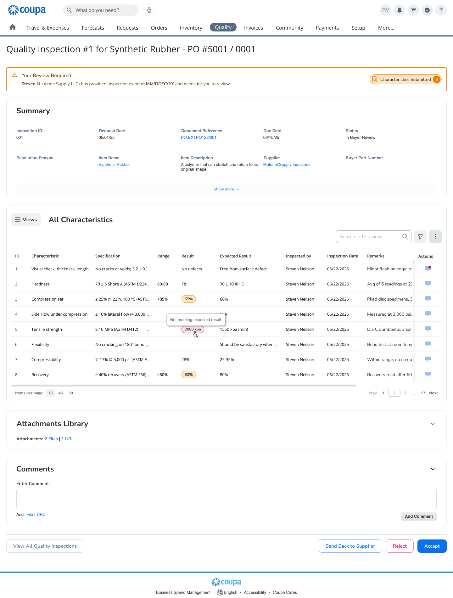 Quality Collaboration Dashboard
