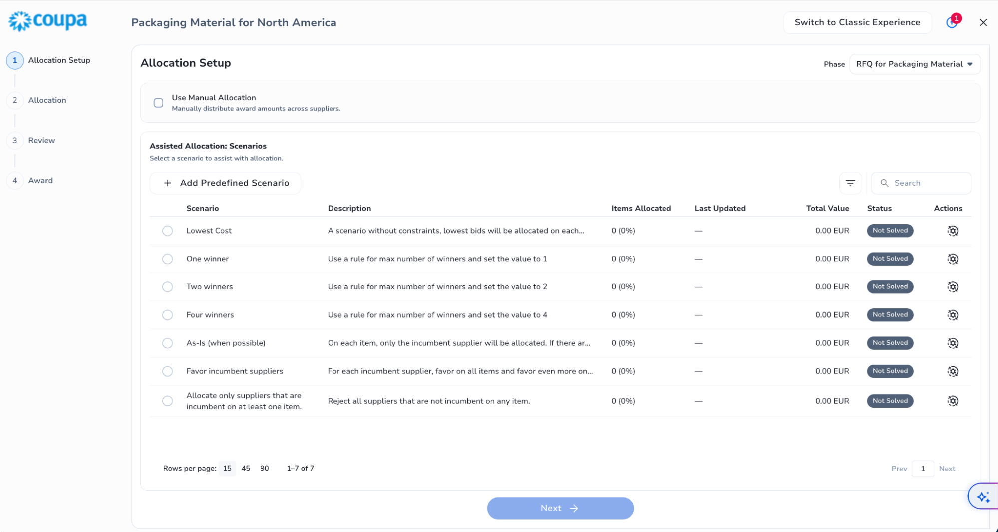 CSO dashboard