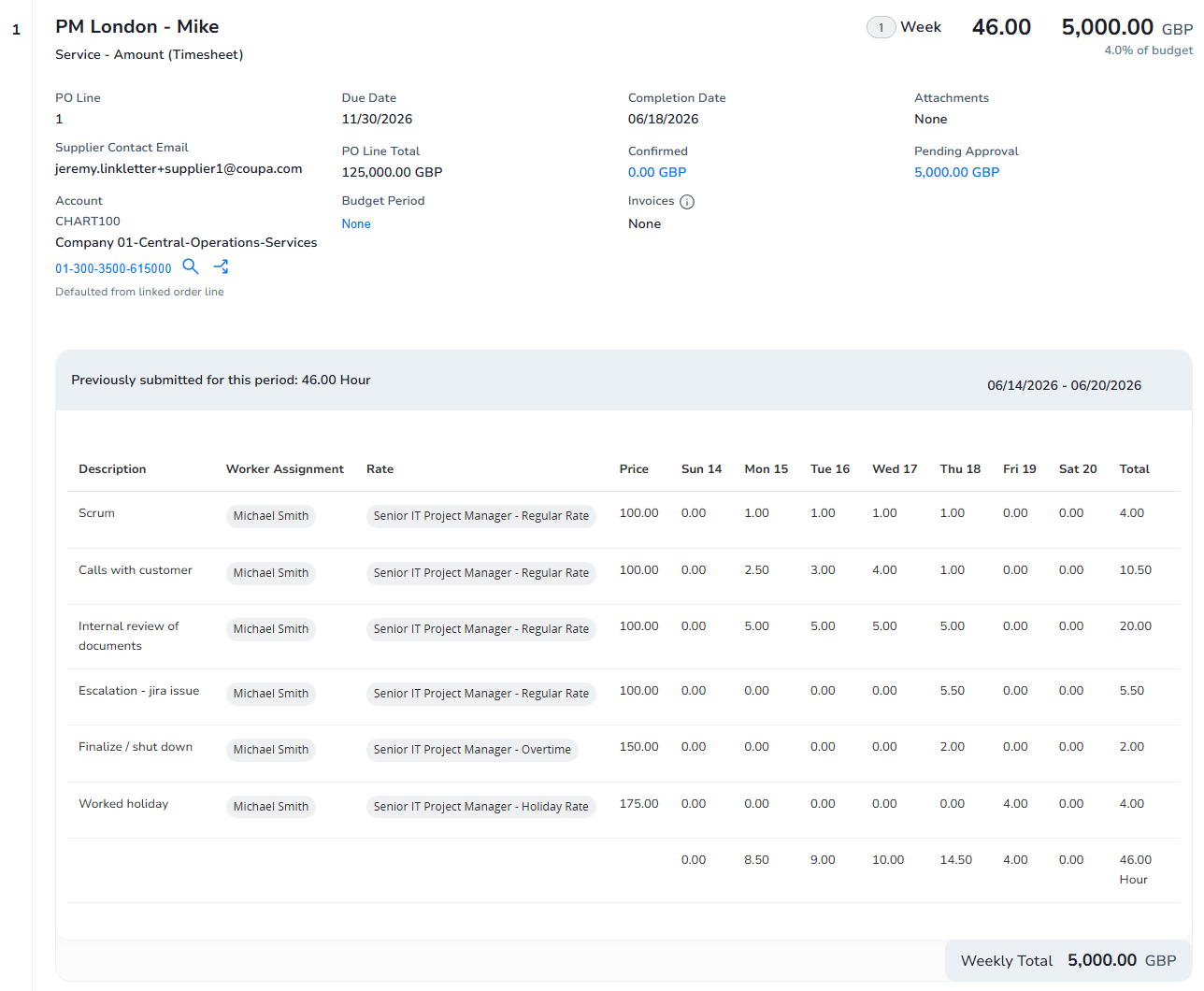 dashboard screenshot