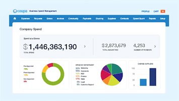 Coupa Live Demos European Time Zone Coupa