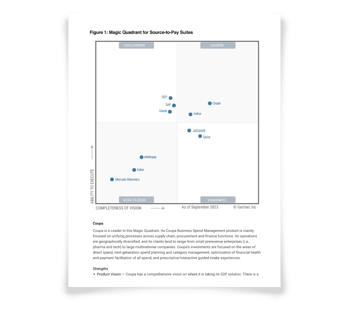 SourcetoContract Software Coupa