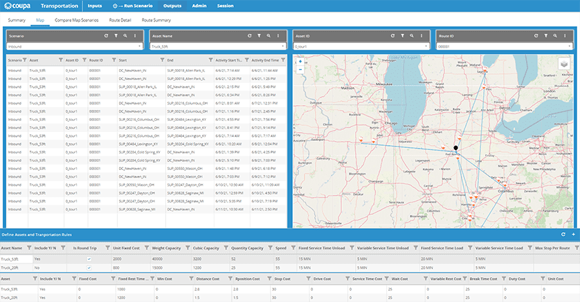 Supply Chain Design Software - Powered by LLamasoft | Coupa