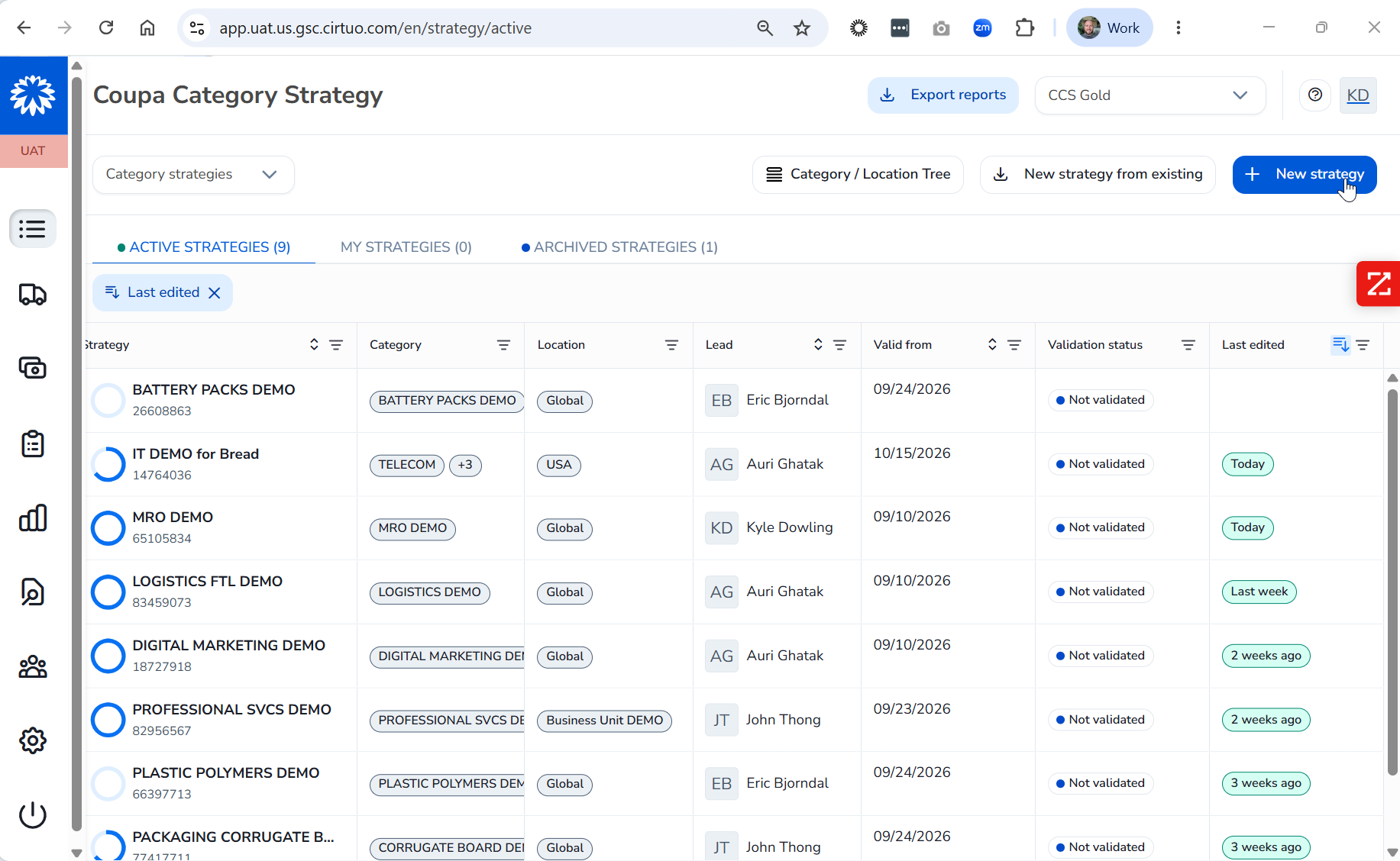 Category Strategy Dashboard