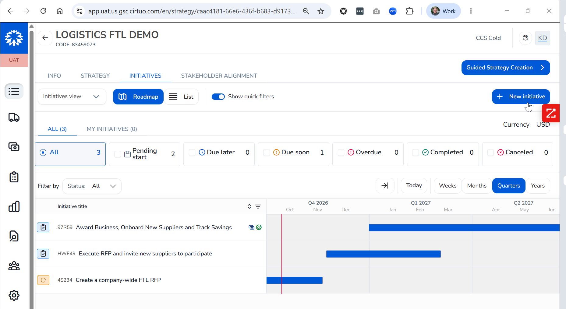 Category Strategy Dashboard